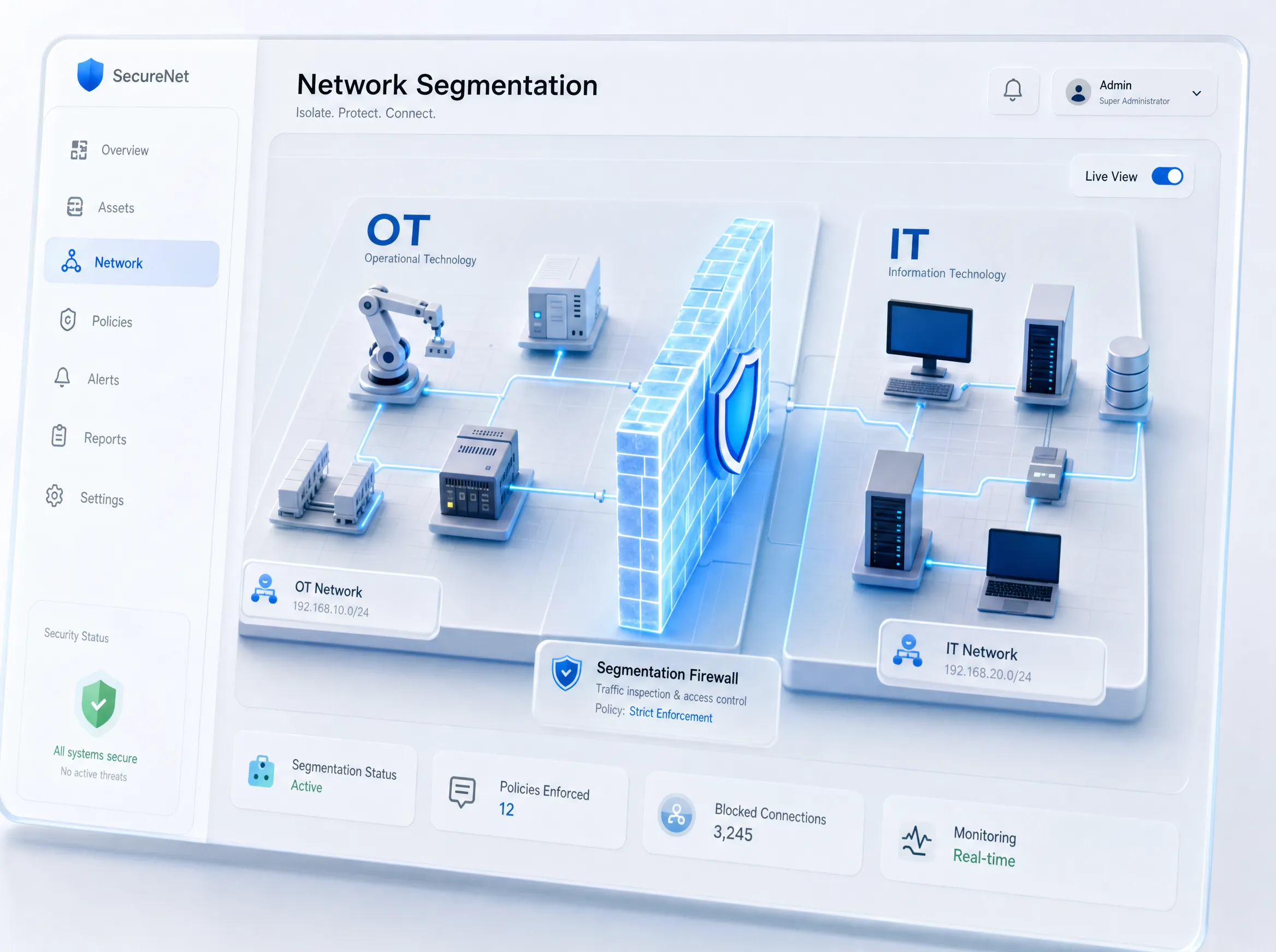 Illustratie van een dashboard voor netwerksegmentatie: een OT-netwerk en een IT-netwerk, gescheiden door een firewall